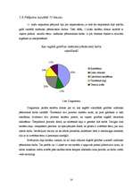 Referāts 'Salaspils 1.vidusskolas skolēnu attieksme pret zinātniski pētniecisko darbību', 14.