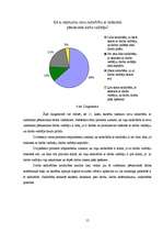 Referāts 'Salaspils 1.vidusskolas skolēnu attieksme pret zinātniski pētniecisko darbību', 15.