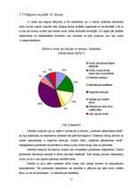 Referāts 'Salaspils 1.vidusskolas skolēnu attieksme pret zinātniski pētniecisko darbību', 17.