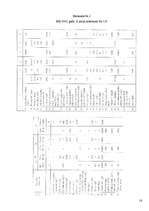 Referāts 'Baltijas jūras piesārņojums ar barības vielām un ar to saistītā zilaļģu attīstīb', 16.