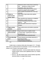 Referāts 'Rojas pagasta tūrisma tēla raksturojums', 14.