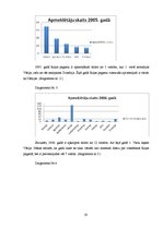 Referāts 'Rojas pagasta tūrisma tēla raksturojums', 23.