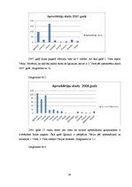 Referāts 'Rojas pagasta tūrisma tēla raksturojums', 24.