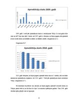 Referāts 'Rojas pagasta tūrisma tēla raksturojums', 25.
