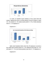 Referāts 'Rojas pagasta tūrisma tēla raksturojums', 28.