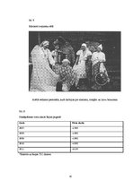 Referāts 'Rojas pagasta tūrisma tēla raksturojums', 45.