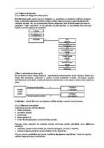 Konspekts 'Uzņēmējdarbības vadīšana, 13.daļa - organizēšana', 2.