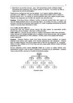 Konspekts 'Uzņēmējdarbības vadīšana, 13.daļa - organizēšana', 3.