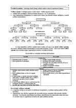 Konspekts 'Uzņēmējdarbības vadīšana, 13.daļa - organizēšana', 8.