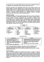 Konspekts 'Uzņēmējdarbības vadīšana, 13.daļa - organizēšana', 10.