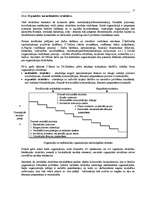 Konspekts 'Uzņēmējdarbības vadīšana, 13.daļa - organizēšana', 17.