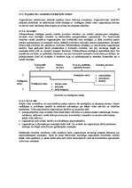 Konspekts 'Uzņēmējdarbības vadīšana, 13.daļa - organizēšana', 19.