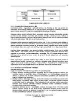 Konspekts 'Uzņēmējdarbības vadīšana, 13.daļa - organizēšana', 20.