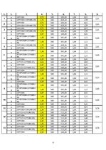Referāts 'Ūdens apgāde un kanalizācija', 4.