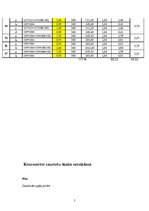 Referāts 'Ūdens apgāde un kanalizācija', 5.