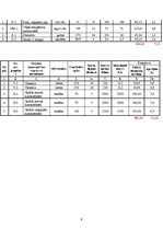 Referāts 'Ūdens apgāde un kanalizācija', 9.