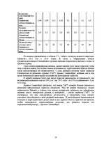 Diplomdarbs 'Совершенствованиe системы мотивации персонала на предприятии гостиничного бизнес', 29.