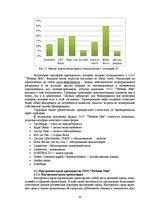 Diplomdarbs 'Совершенствованиe системы мотивации персонала на предприятии гостиничного бизнес', 35.