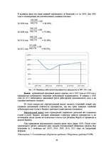 Diplomdarbs 'Совершенствованиe системы мотивации персонала на предприятии гостиничного бизнес', 46.