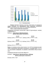 Diplomdarbs 'Совершенствованиe системы мотивации персонала на предприятии гостиничного бизнес', 48.