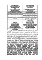 Diplomdarbs 'Совершенствованиe системы мотивации персонала на предприятии гостиничного бизнес', 56.