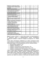 Diplomdarbs 'Совершенствованиe системы мотивации персонала на предприятии гостиничного бизнес', 71.