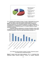 Diplomdarbs 'Совершенствованиe системы мотивации персонала на предприятии гостиничного бизнес', 74.