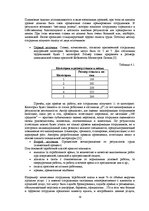 Diplomdarbs 'Совершенствованиe системы мотивации персонала на предприятии гостиничного бизнес', 78.