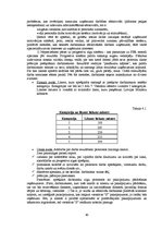 Diplomdarbs 'Совершенствованиe системы мотивации персонала на предприятии гостиничного бизнес', 90.