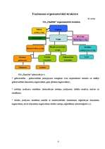 Referāts 'SIA "X" iekšējā audita lieta', 4.