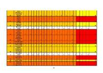 Referāts 'SIA "X" iekšējā audita lieta', 16.
