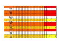 Referāts 'SIA "X" iekšējā audita lieta', 17.