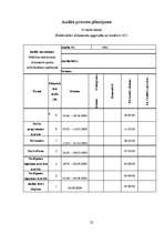 Referāts 'SIA "X" iekšējā audita lieta', 22.