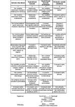 Referāts 'SIA "X" iekšējā audita lieta', 24.