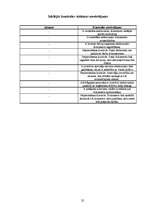 Referāts 'SIA "X" iekšējā audita lieta', 25.