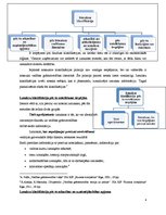 Referāts 'Izmaksu klasifikācija un raksturojums', 4.