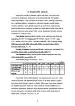 Referāts 'Krājkonta atvēršanas iespējas un nosacījumi Latvijas bankās', 6.