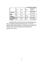 Referāts 'Krājkonta atvēršanas iespējas un nosacījumi Latvijas bankās', 9.