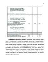 Referāts 'Latvijas Republikas nodokļu sistēma', 11.