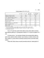 Referāts 'Latvijas Republikas nodokļu sistēma', 14.