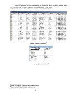 Referāts 'Datu bāze autosalonam', 22.