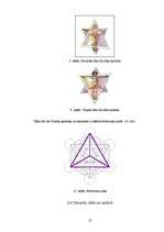 Referāts 'Platona ķermeņi', 11.