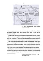 Diplomdarbs 'Nodokļu politikas loma ekonomikas lejupslīdes apstākļos', 12.