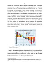 Diplomdarbs 'Nodokļu politikas loma ekonomikas lejupslīdes apstākļos', 15.