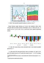 Diplomdarbs 'Nodokļu politikas loma ekonomikas lejupslīdes apstākļos', 21.