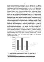 Diplomdarbs 'Nodokļu politikas loma ekonomikas lejupslīdes apstākļos', 23.