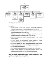 Diplomdarbs 'Nodokļu politikas loma ekonomikas lejupslīdes apstākļos', 25.