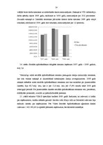 Diplomdarbs 'Nodokļu politikas loma ekonomikas lejupslīdes apstākļos', 28.