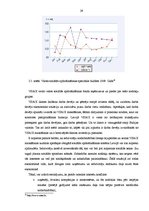 Diplomdarbs 'Nodokļu politikas loma ekonomikas lejupslīdes apstākļos', 29.