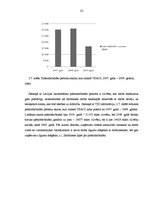 Diplomdarbs 'Nodokļu politikas loma ekonomikas lejupslīdes apstākļos', 32.